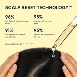 Hair Growth & Reset Oil