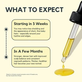 Hair Growth & Reset Oil